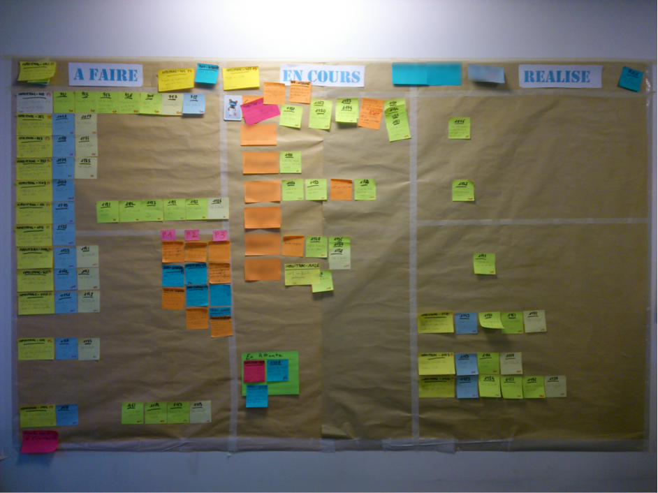 scrum_board